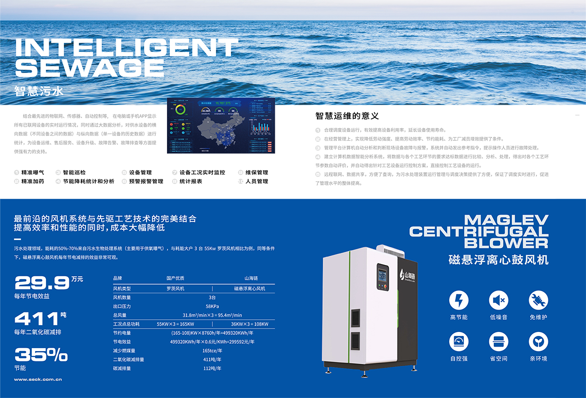 磁懸浮離心鼓風(fēng)機(jī)